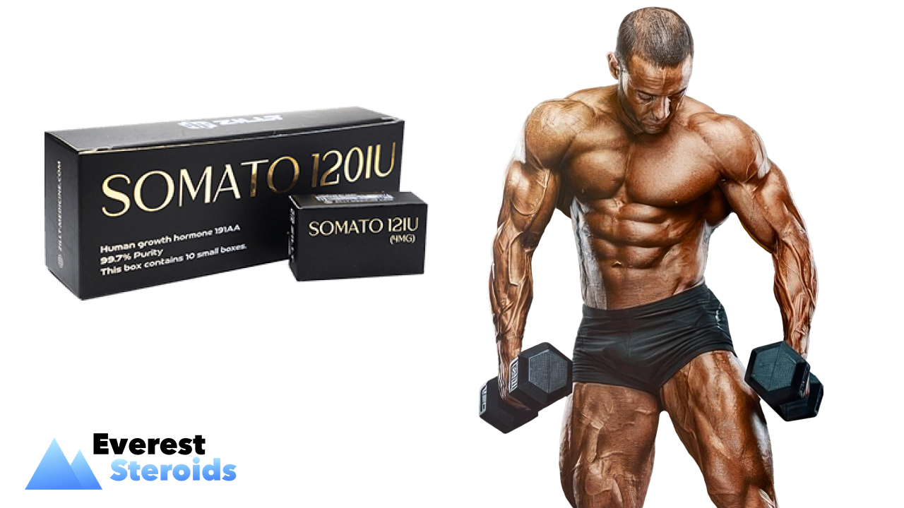 Human Growth Hormone (HGH) for men