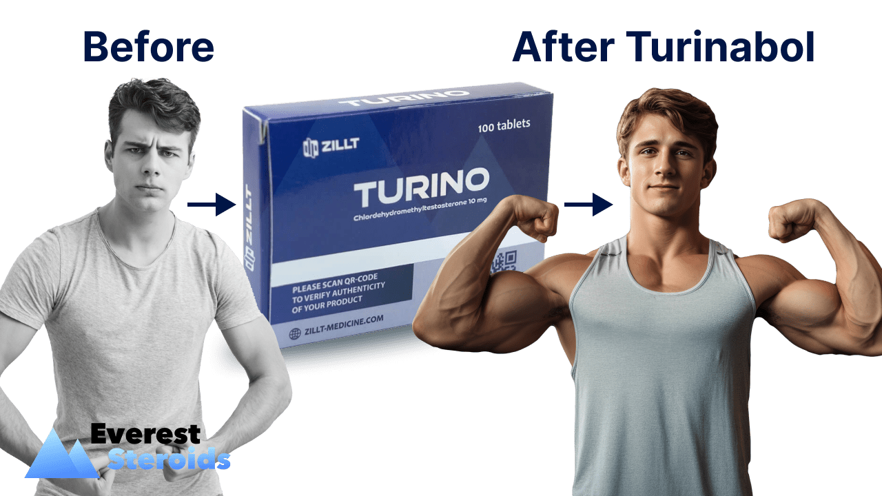 Turinabol Before and After