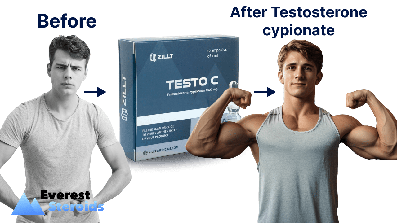Testosterone cypionate before and after