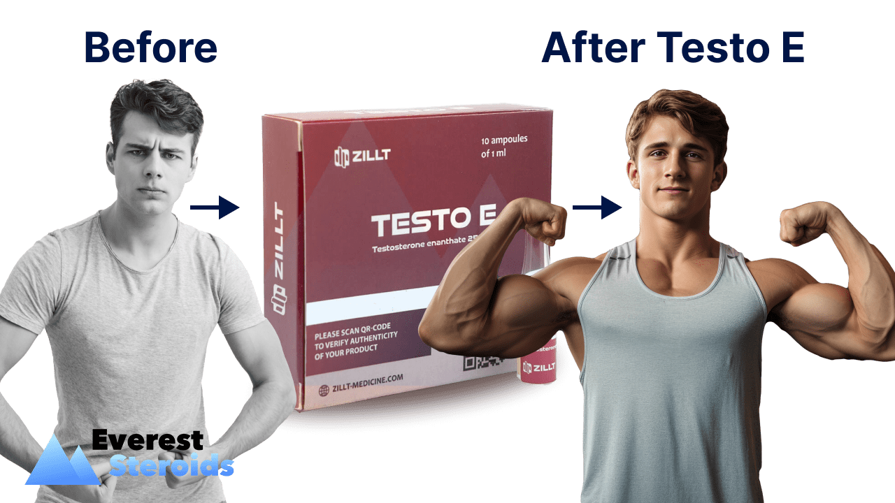 Testosterone Enanthate before and after