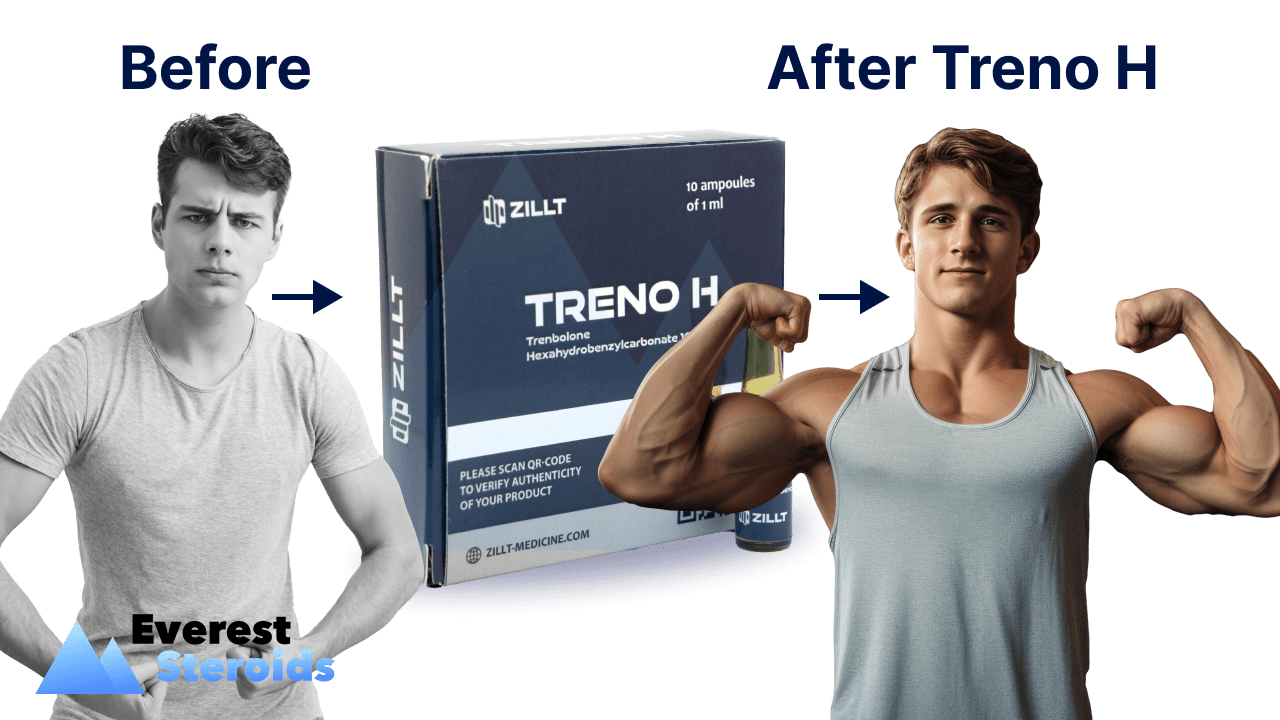 Testosterone Parabolan before and after